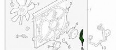 مجموعة المراوح واللديترات