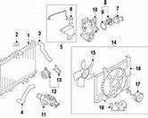 قربه ماء فيتك الاساسي2000-2016