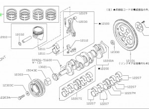 RING SET PISTON شنبر