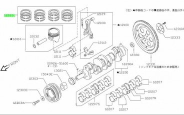 RING SET PISTON شنبر