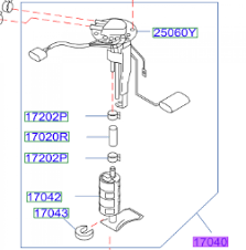 عوامة  بنزين كامل فتك