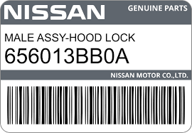 قفل كبوت صني 2012-2022